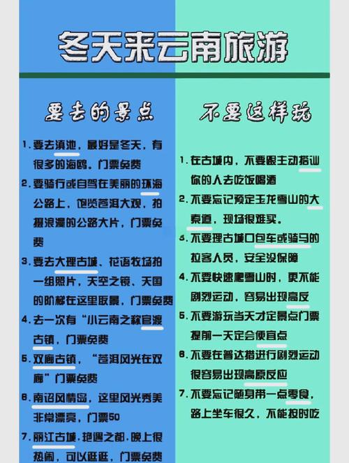 云南天气预报一周？云南天气预报一周7天查询结果？-第3张图片-优品飞百科