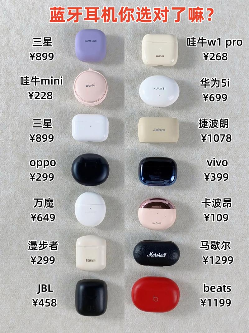 索尼无线蓝牙耳机怎么样，索尼蓝牙耳机好吗?-第4张图片-优品飞百科