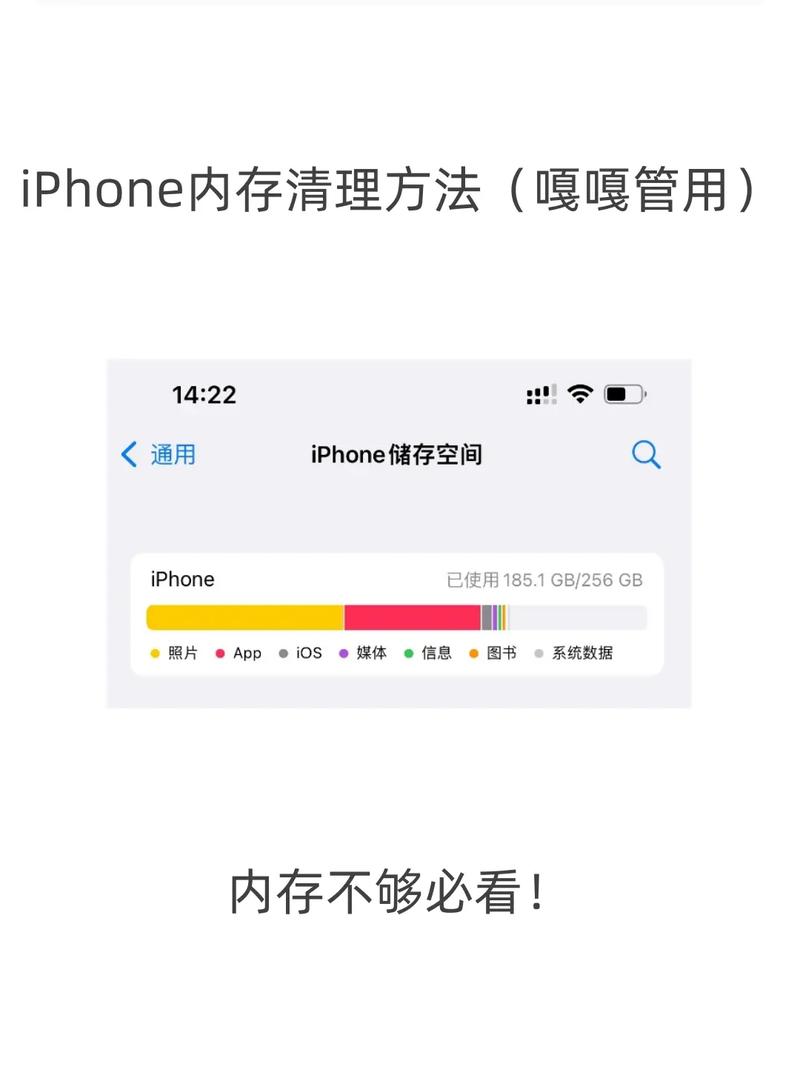 运行内存不够用了怎么办，运行内存不够用怎么办扩容？-第4张图片-优品飞百科