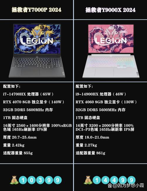联想y7000p和y9000x哪个好，联想y9000x 2021和y7000p？-第3张图片-优品飞百科