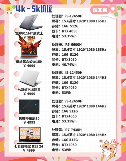 镭波笔记本费用几钱，镭波笔记本拆机教程？-第2张图片-优品飞百科