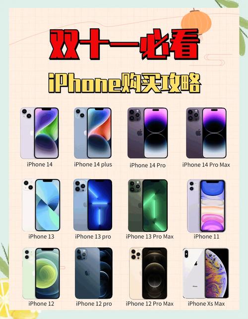 买苹果13还是等苹果14？苹果13还是14值得买？-第3张图片-优品飞百科