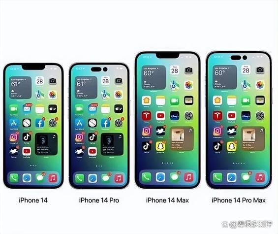 买苹果13还是等苹果14？苹果13还是14值得买？-第6张图片-优品飞百科