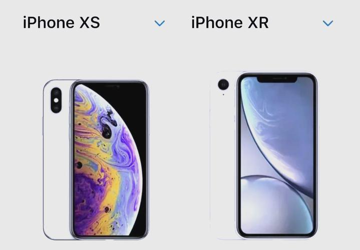 苹果xr和苹果xs的区别外观，苹果 iphone xr和苹果xs对比？-第3张图片-优品飞百科