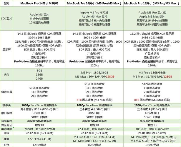 台式电脑新款大全，台式电脑报价大全