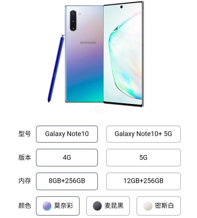 三星note10的硬件版本是多少，三星note105g版本？-第4张图片-优品飞百科