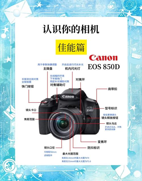 小型数码相机怎么使用，小型数码相机介绍？-第3张图片-优品飞百科