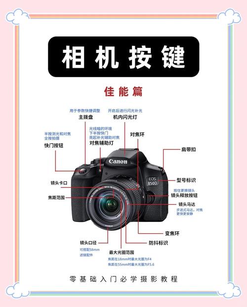 小型数码相机怎么使用，小型数码相机介绍？-第7张图片-优品飞百科