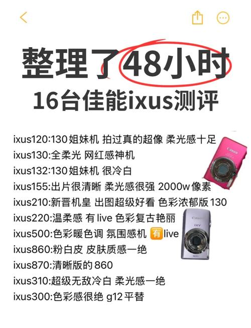 数码相机佳能ixus，数码相机佳能推荐？-第2张图片-优品飞百科