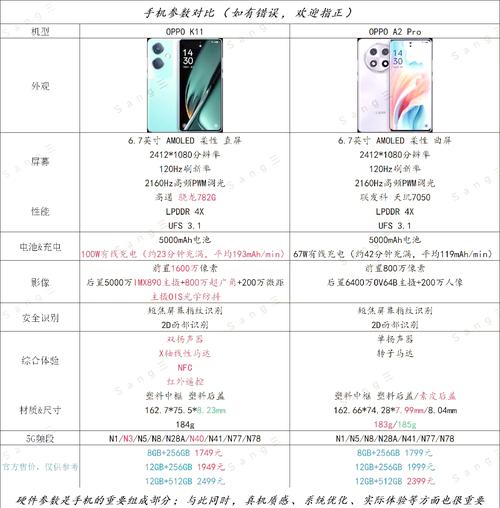 oppo是美国的吗，oppo是美国人的公司吗-第1张图片-优品飞百科