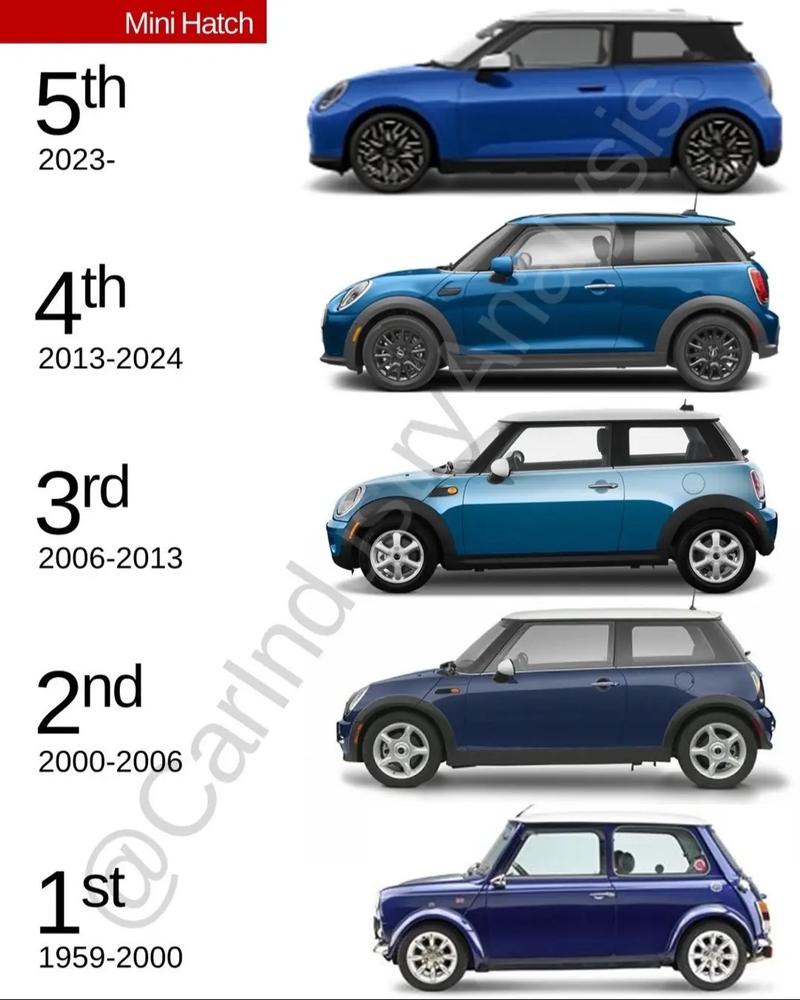 ipad迷你2019mini是mini5吗？ipadmini2019款什么配置？-第7张图片-优品飞百科