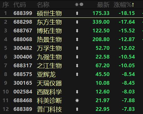 疫情比较好的股票？疫情比较好的股票龙头股？-第2张图片-优品飞百科