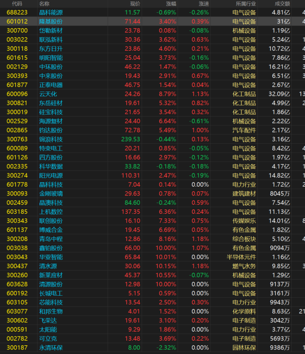 疫情比较好的股票？疫情比较好的股票龙头股？-第3张图片-优品飞百科