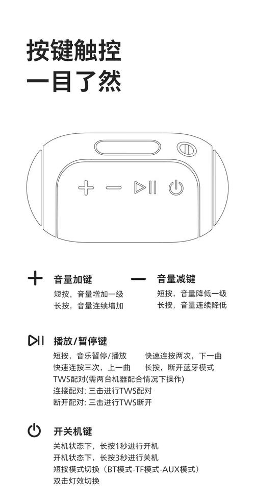 飞利浦蓝牙音箱怎么连接，飞利浦蓝牙音箱怎么连接dlm3543c-第6张图片-优品飞百科
