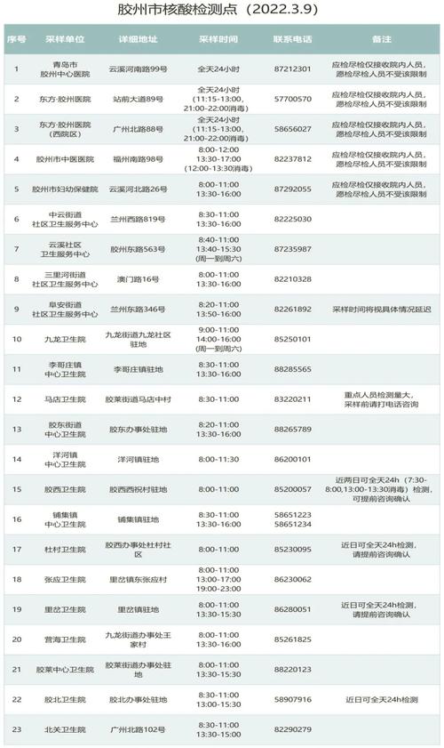 乘车查询疫情，乘坐车次疫情查询-第6张图片-优品飞百科