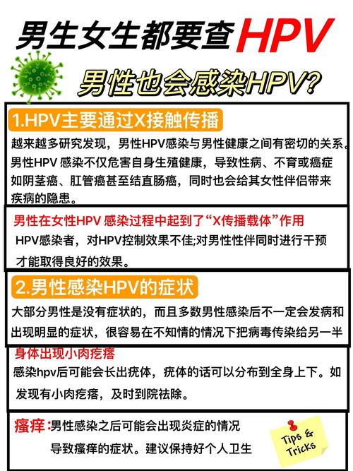 hpv是什么病男性，hpv是什么病怎么得的男性-第7张图片-优品飞百科