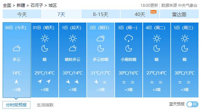 牡丹江地区天气预报，牡丹江地区天气预报15天？-第3张图片-优品飞百科