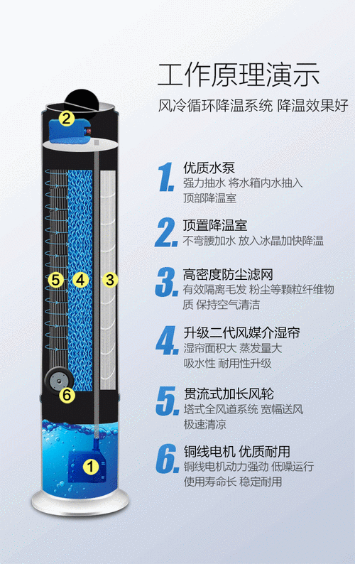 爱国者t240水冷怎么样？爱国者一体式水冷240测试？-第1张图片-优品飞百科