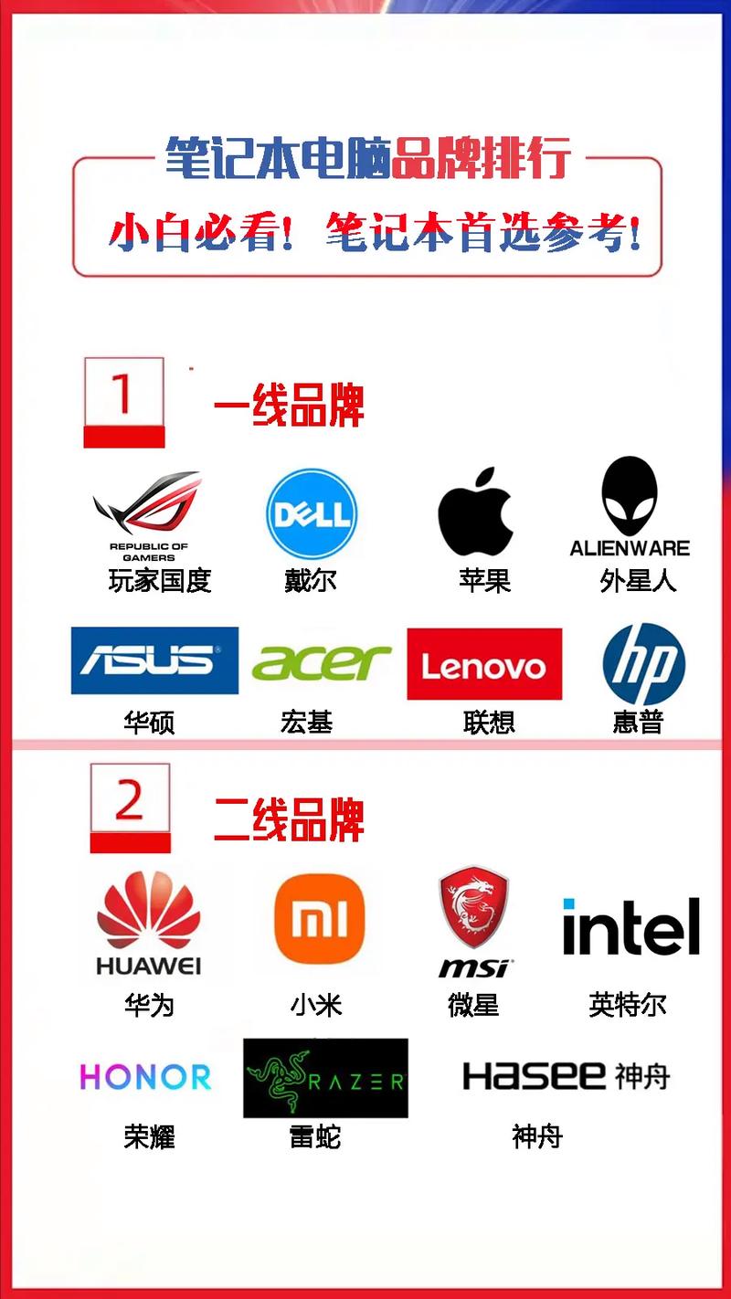 索尼笔记本电脑是什么档次的？索尼笔记本贵吗？-第8张图片-优品飞百科