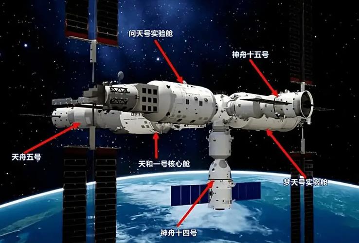 神舟十二号返回最新消息？神舟十二号返航消息？-第4张图片-优品飞百科