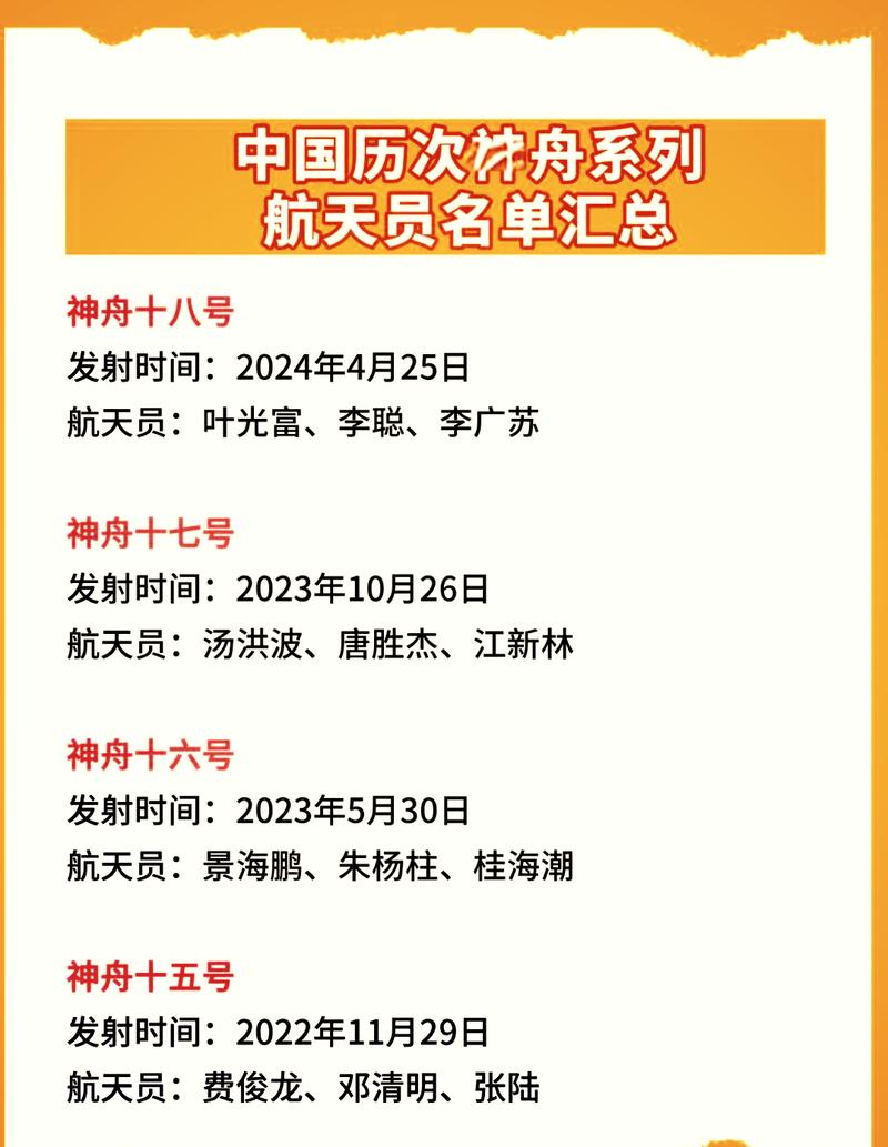 神舟十二号返回最新消息？神舟十二号返航消息？-第7张图片-优品飞百科