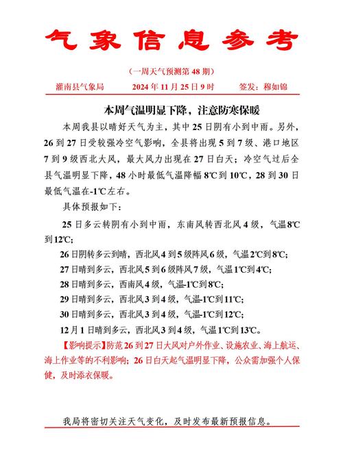 浙江嘉兴天气预报？浙江嘉兴天气预报7天准确？-第6张图片-优品飞百科