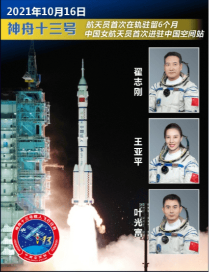 神舟飞船发射过程，神舟飞船发射过程中航天员应穿着什么-第3张图片-优品飞百科