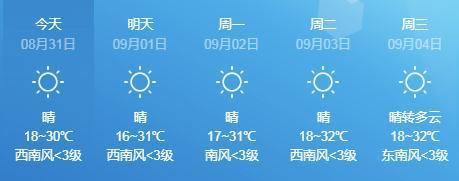 河北唐山天气预报,河北唐山天气预报15天查询-第6张图片-优品飞百科 河北唐山天气预报,河北唐山天气预报15天查询-第6张图片-优品飞百科