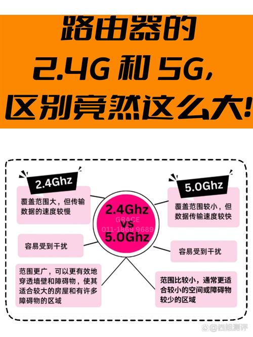 无线网络和wifi的区别，无线网与wifi啥区别？-第3张图片-优品飞百科