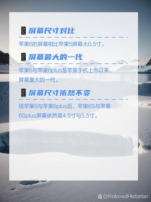 苹果5是多大尺寸，苹果5是多少寸的-第2张图片-优品飞百科