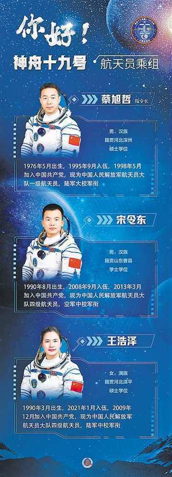 最新发射神舟几号，最新发射神舟几号发射成功？-第3张图片-优品飞百科