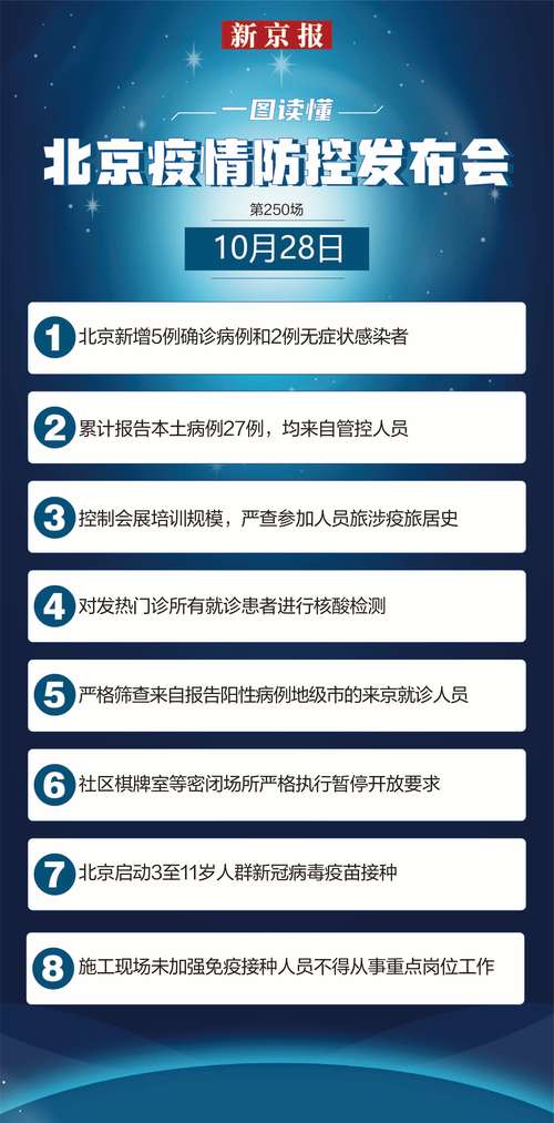 每天都是疫情，一天天的疫情？-第4张图片-优品飞百科