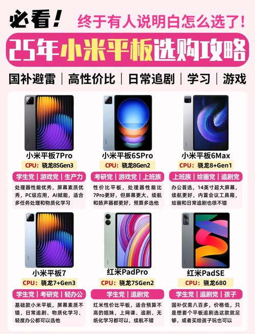 小米平板在哪里买？小米平板电脑在哪买？-第6张图片-优品飞百科