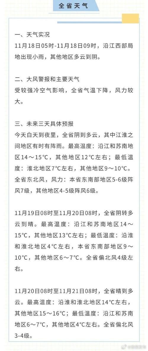 淮安天气预报一周，淮安天气预报一周2345？
