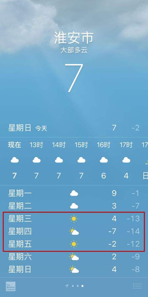 淮安天气预报一周，淮安天气预报一周2345？-第6张图片-优品飞百科