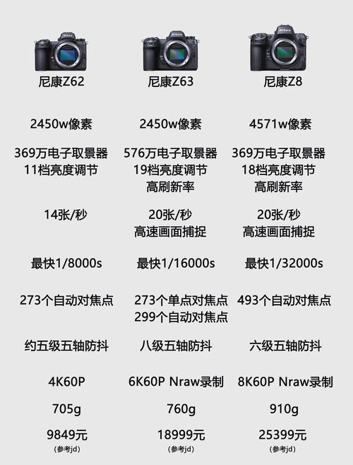 镜头上面的参数代表什么，镜头上参数什么意思-第2张图片-优品飞百科