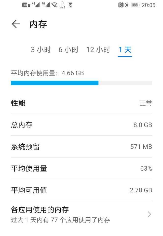 4g能和8g内存条一起装么？4g的内存和8g的内存能不能装一起？-第1张图片-优品飞百科