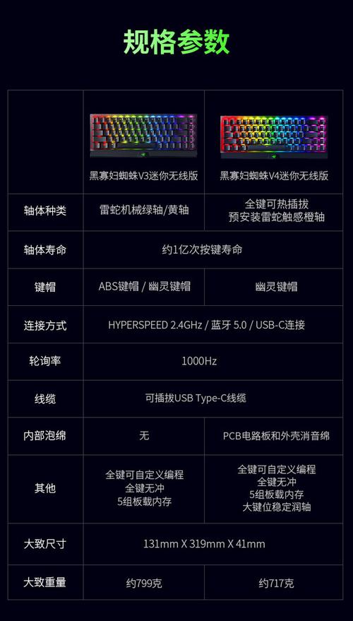 雷蛇为什么叫雷蛇？雷蛇为什么那么贵？-第3张图片-优品飞百科