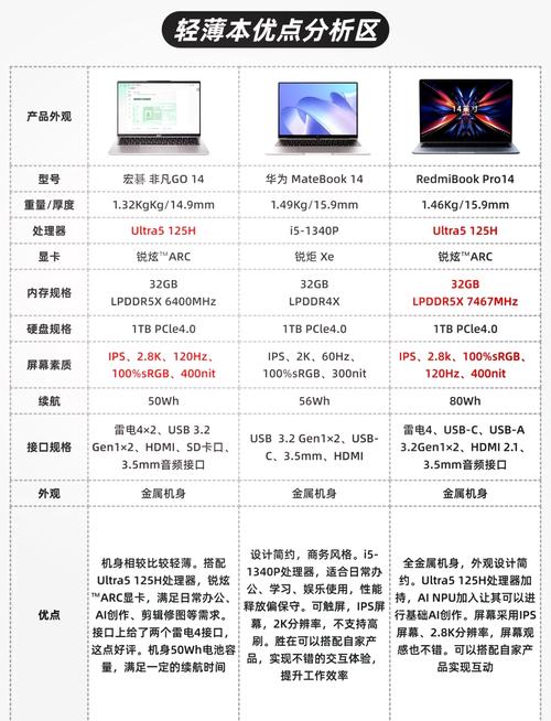 amd最强核显相当于什么显卡,amd最强cpu是什么系列-第1张图片-优品飞百科 amd最强核显相当于什么显卡,amd最强cpu是什么系列-第1张图片-优品飞百科