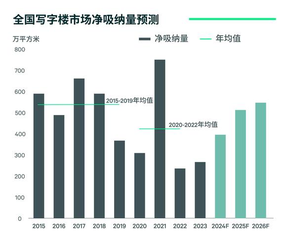 售楼因疫情，售楼部因为疫情就发了延期交房的通知？-第3张图片-优品飞百科