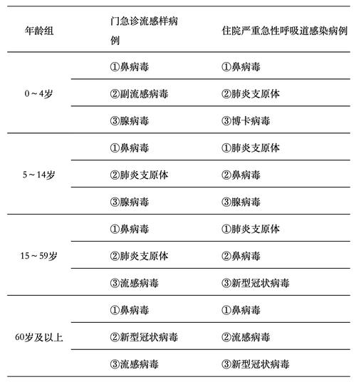 疫情心成长，关于疫情的成长感悟？-第8张图片-优品飞百科