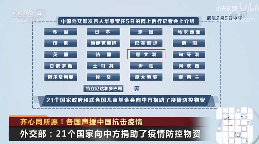 意大利不报疫情，意大利疫情2021年能解决吗-第3张图片-优品飞百科