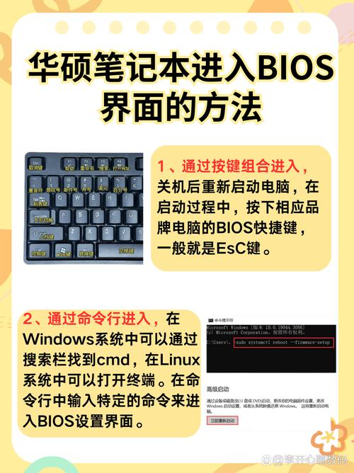 华硕笔记本怎么格式化？华硕笔记本怎么格式化硬盘？-第5张图片-优品飞百科