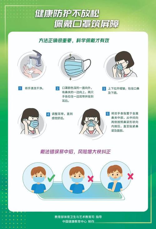 疫情期间外科？疫情期间外科护士应该做什么？