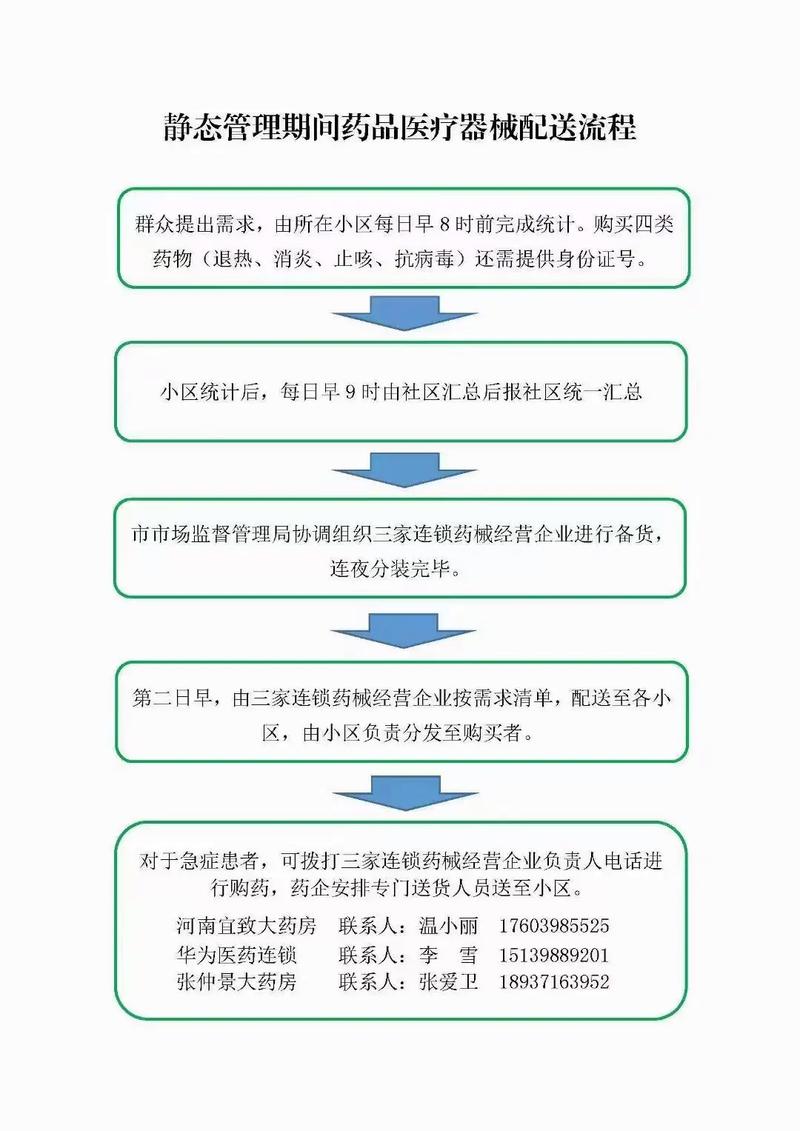 疫情期间外科？疫情期间外科护士应该做什么？-第2张图片-优品飞百科