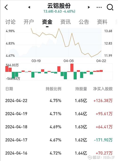 疫情对中美影响？疫情对中美影响有多大？-第2张图片-优品飞百科