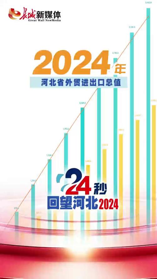 疫情对中美影响？疫情对中美影响有多大？-第3张图片-优品飞百科