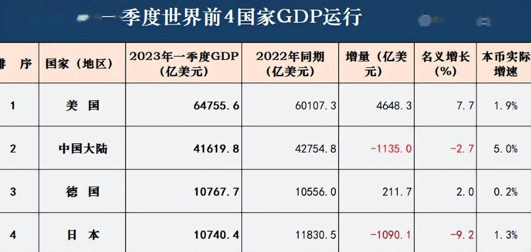 疫情对中美影响？疫情对中美影响有多大？-第6张图片-优品飞百科