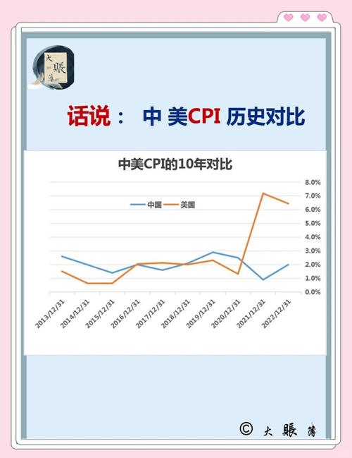 疫情对中美影响？疫情对中美影响有多大？-第7张图片-优品飞百科