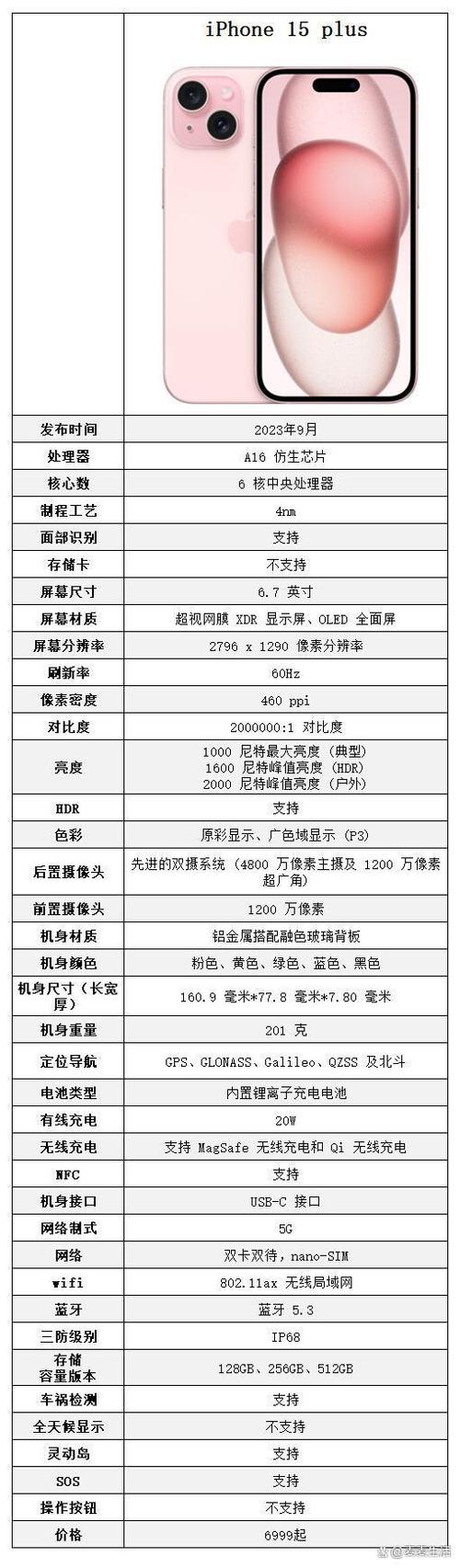 魅族15plus屏幕最大亮度，魅族15峰值亮度-第4张图片-优品飞百科